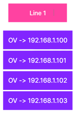 Example of Line-Based Segmentation Network