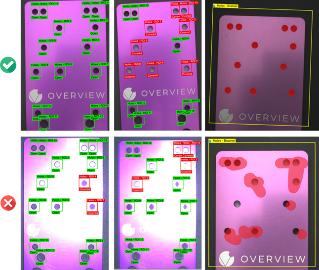 Examples of good and bad data