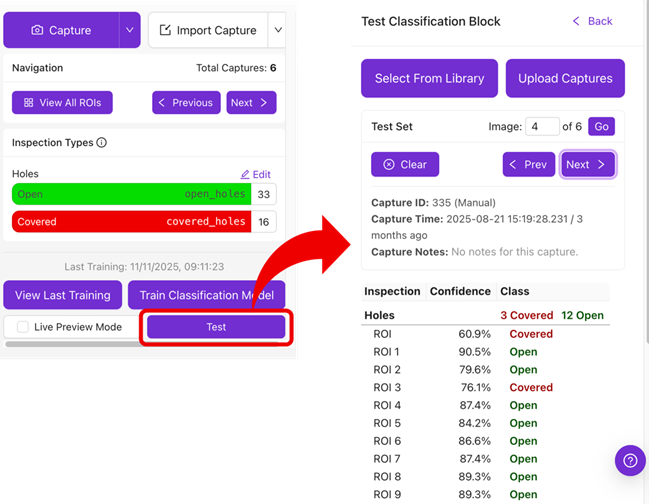 Testing the Classification Block