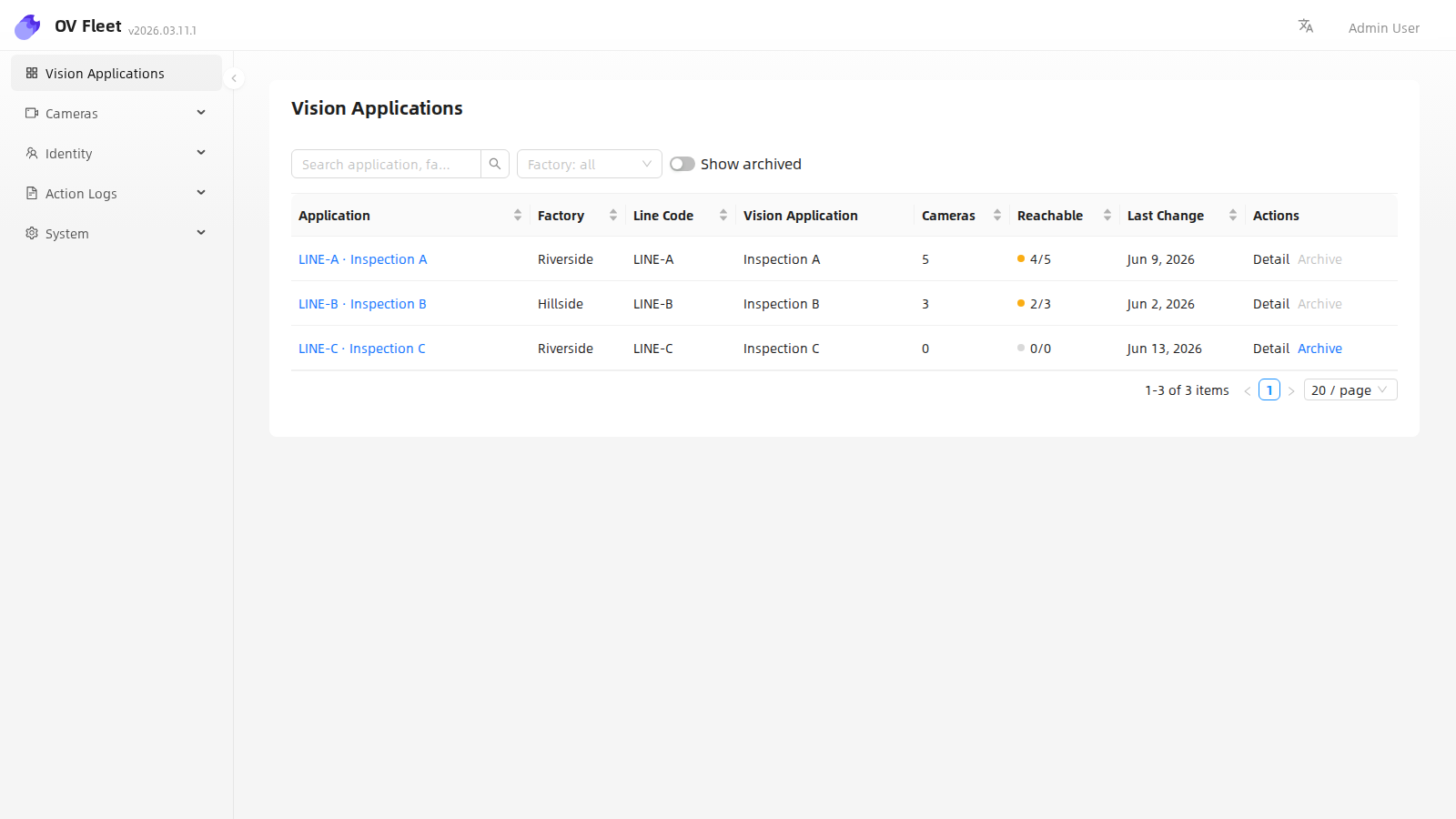 Vision Applications list