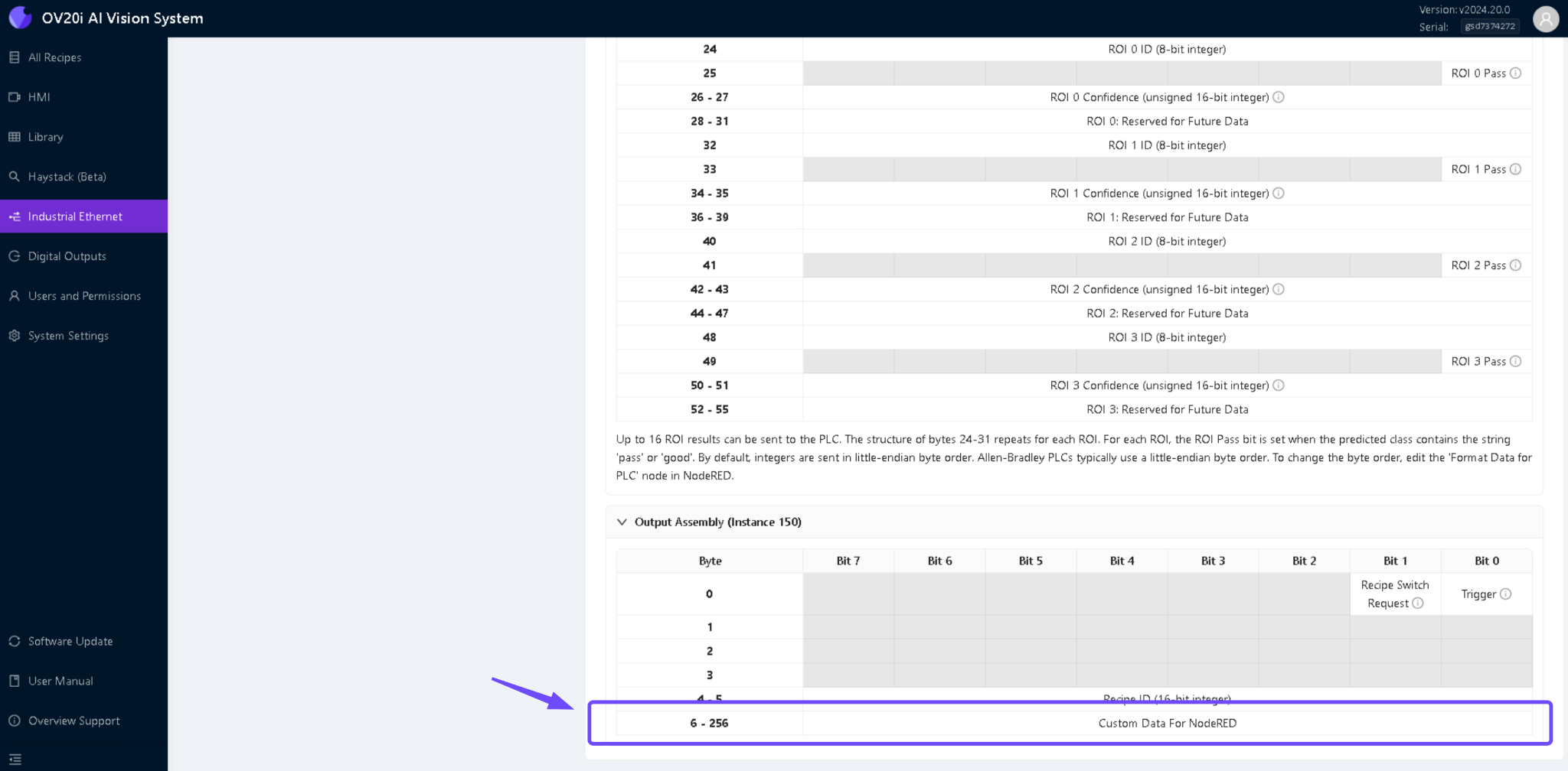 Beispiel für die einem Custom Data für Node-RED zugewiesene Byte-Reihenfolge