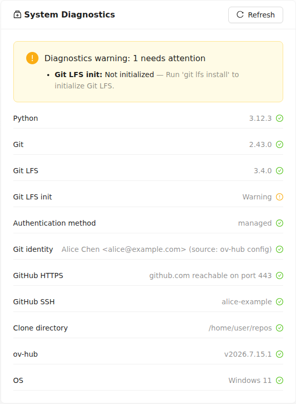 System Diagnostics en la página de Configuración, con una advertencia de que Git LFS no está inicializado