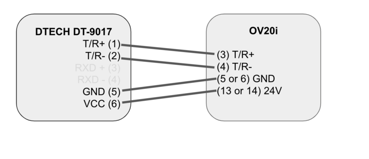 RS-232 serial converter wiring