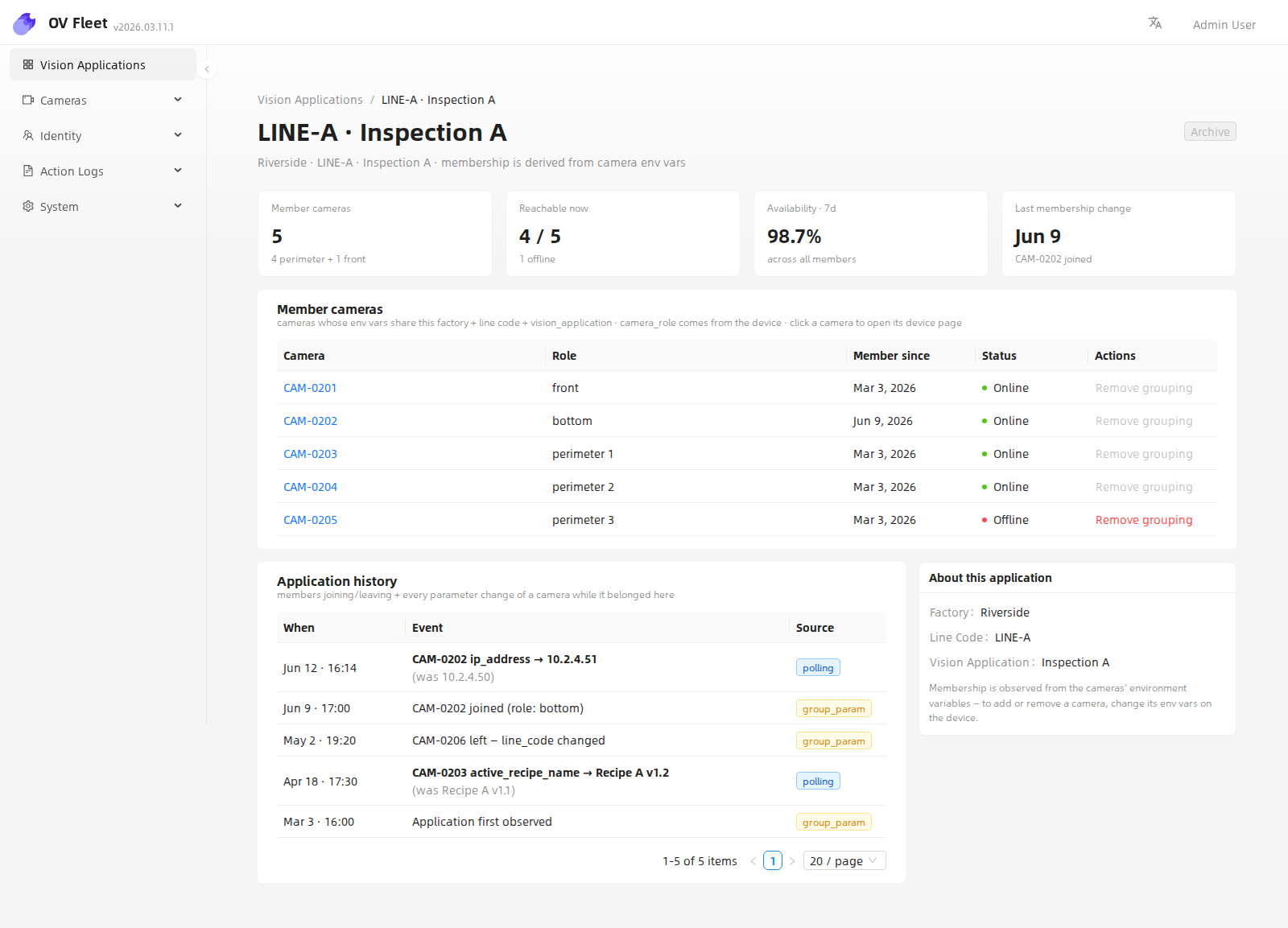 Vision Application detail