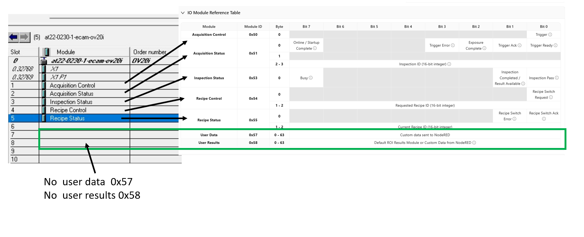 Custom Data via Node-RED module IDs.png