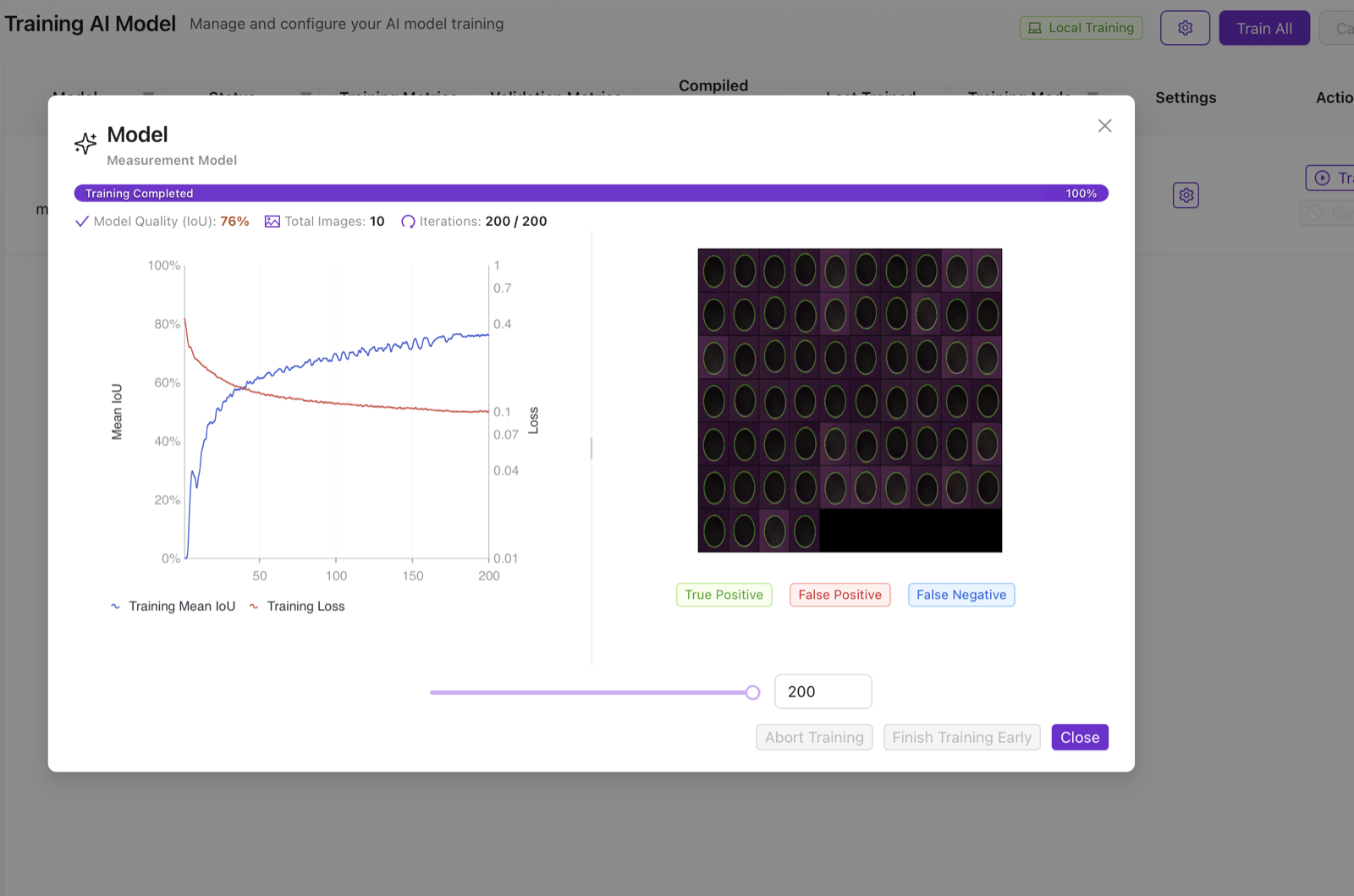训练已完成 100%，Model Quality (IoU) 76%、Total Images 10、Iterations 200/200，以及训练裁剪图的缩略图网格
