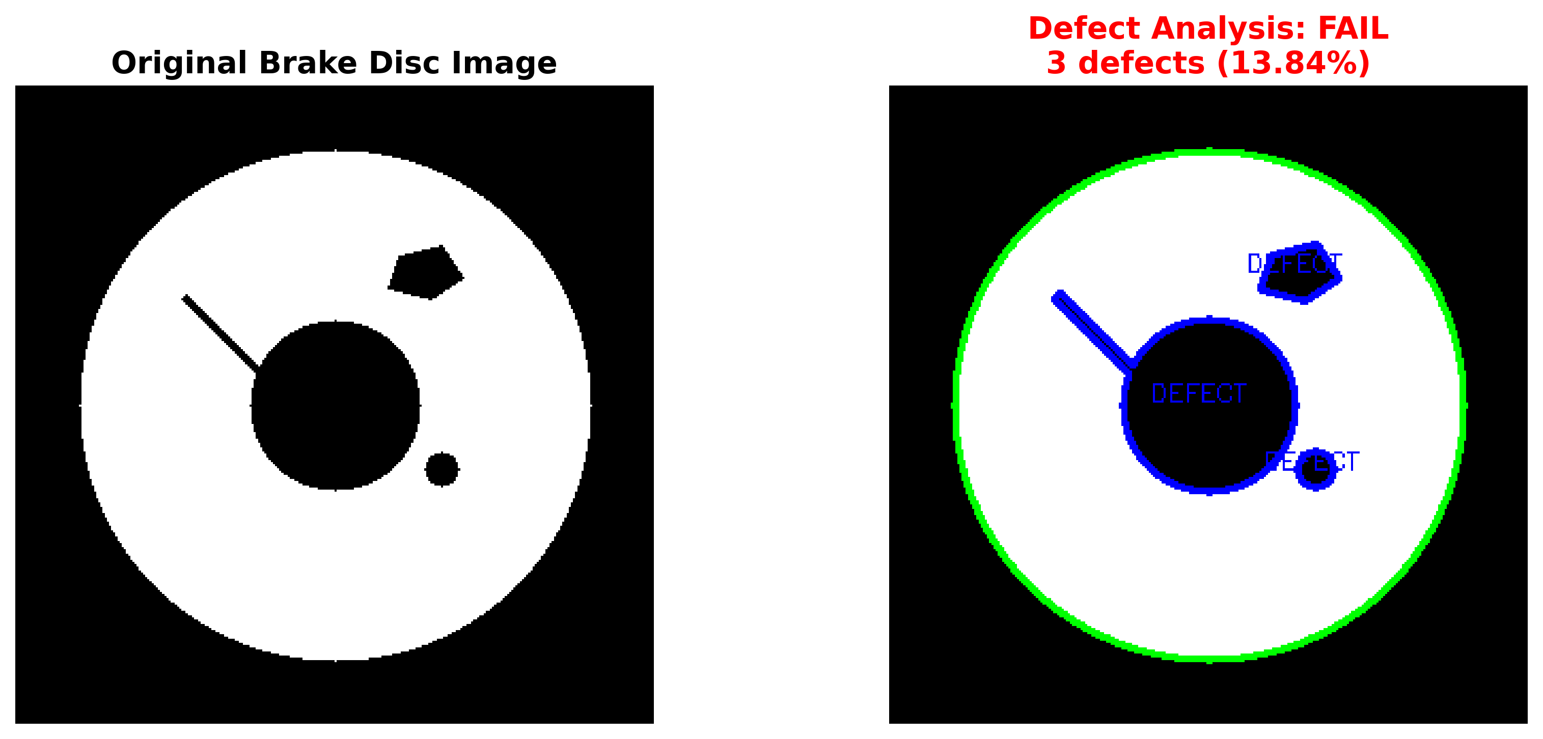 Automotive Defect Detection