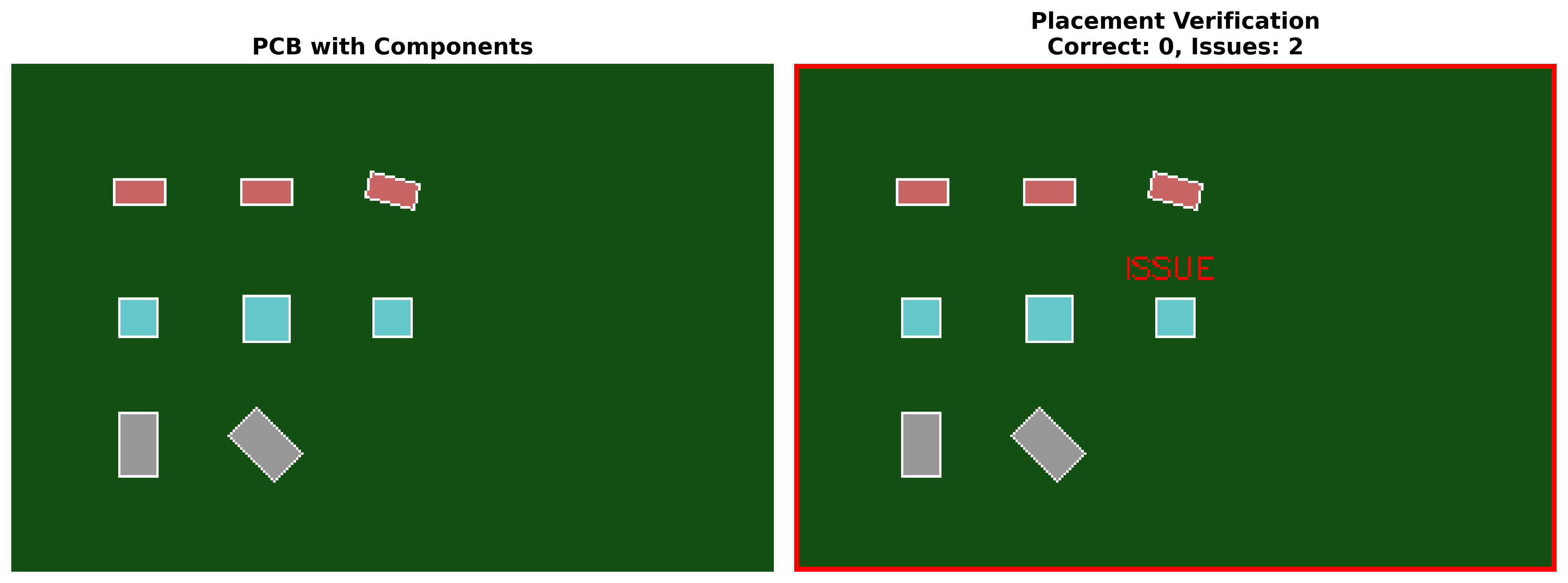 Electronic Component Placement