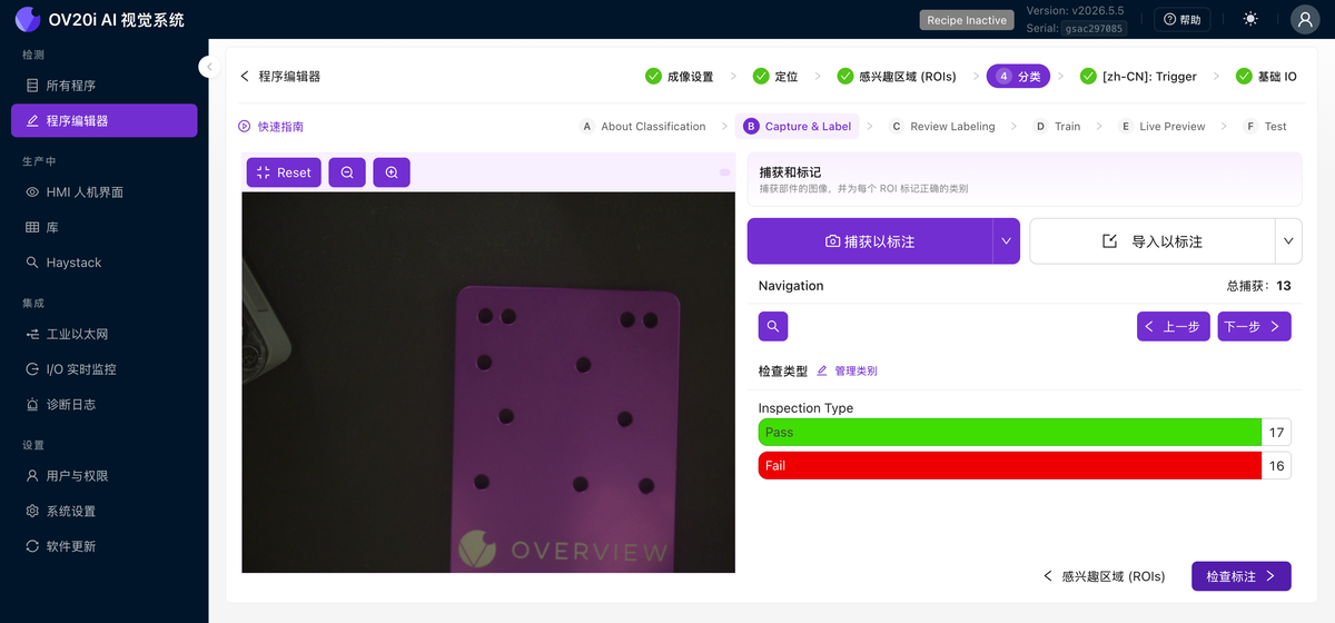 分類器標註:為每個 ROI 分配類別