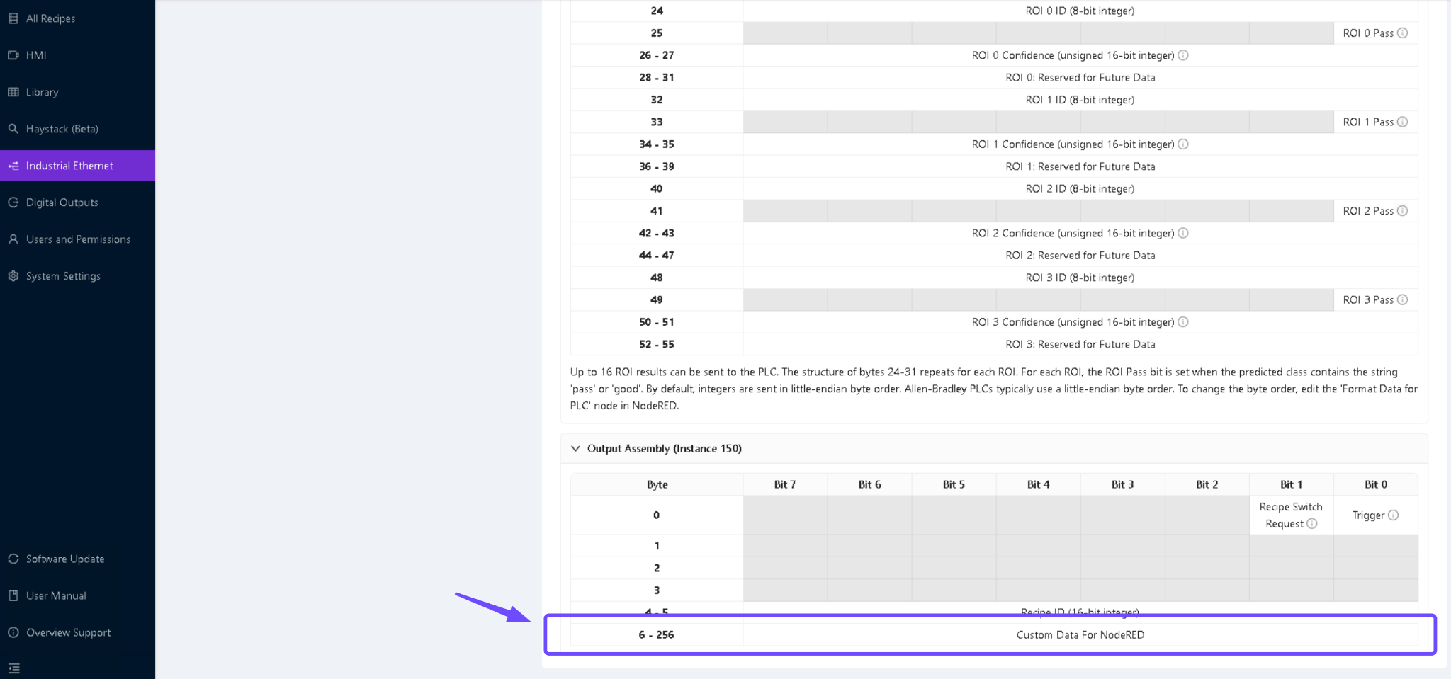 分配給 Node-RED 的自定義資料位元組序示例